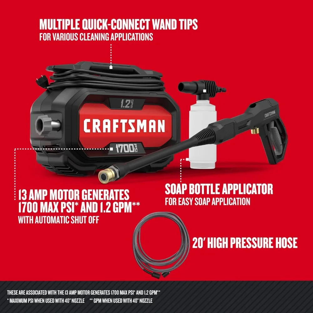 Electric Pressure Washer high pressure washer Cold Water 1700-PSI 1.2-GPM Corded (CMEPW1700)