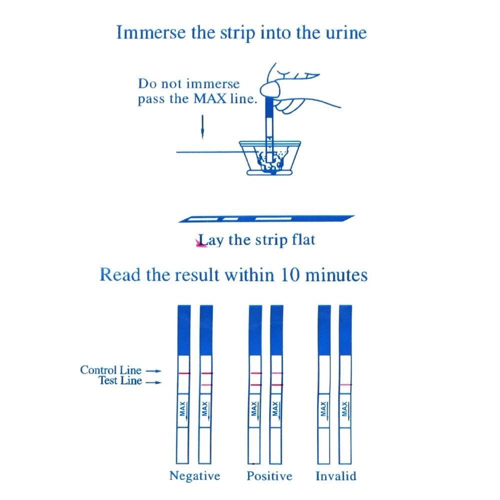 Ovulation Test Strips 20pcs Ovulation Test Strips Accurate Over 99% Accuracy First Clear Response LH Test Urine Testing Strips for Women Home Testing