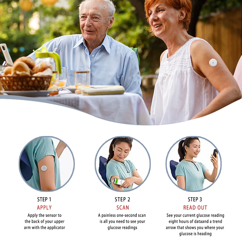 Real Time Monitoring Blood Glucose Meter Tester 24h Freestyle Libre Sensor Scanner Finger Free Sugar Testing blood glucose monitor,blood test meter