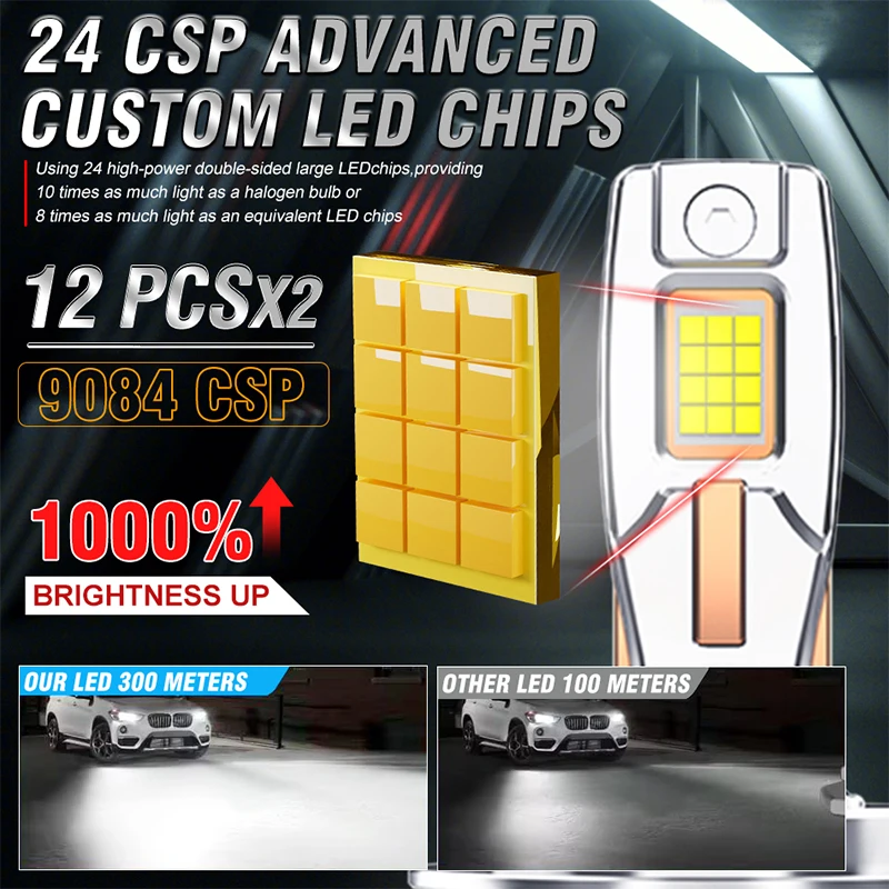HIGH POWER LED HEADLIGHTS 2