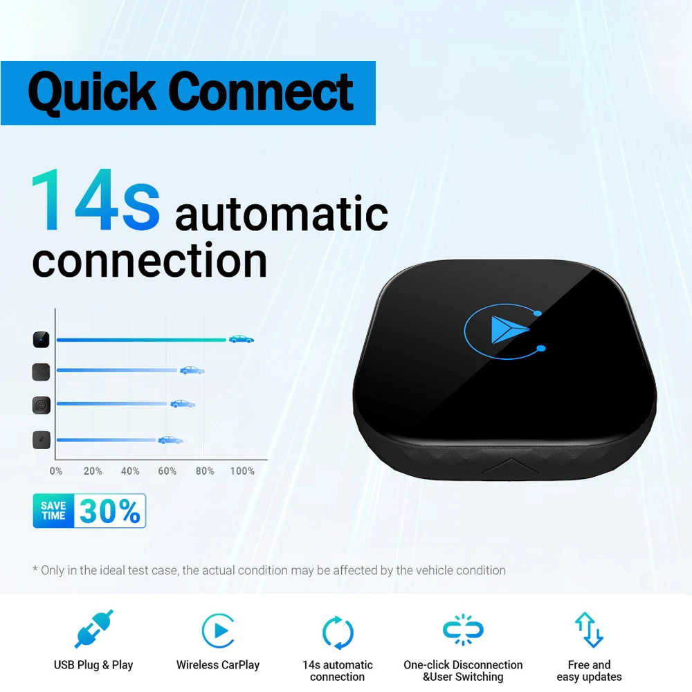 Ÿ ٰ ֻ  ī÷ ,  ȵ̵ ڵ ī÷, USB TYPE-C Ʈ, Ƽ̵ ÷̾, BT5.0, 16 + 64ROM