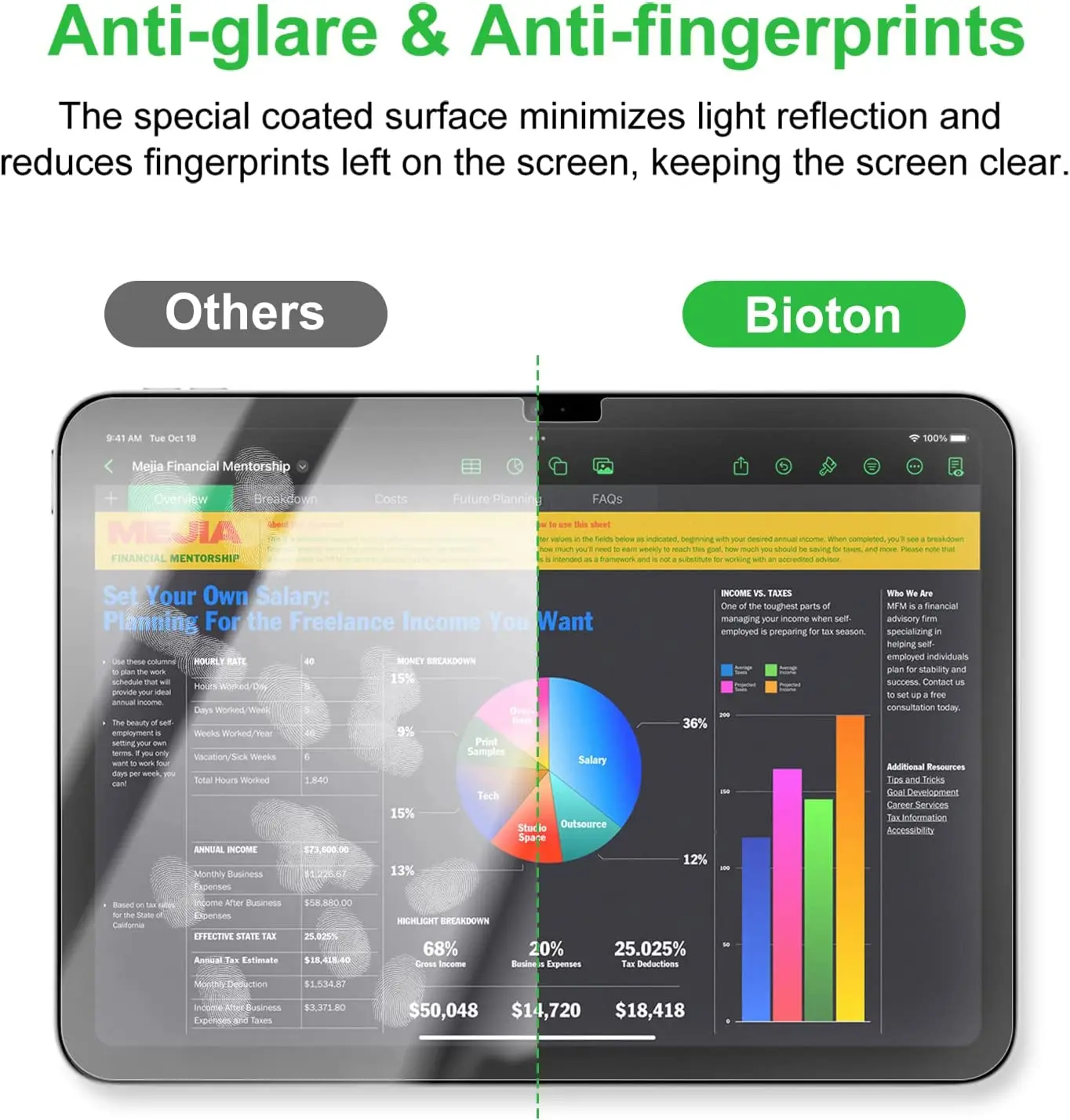 Рисунок 5 - Как бумага протектор экрана для iPad Pro 11 12