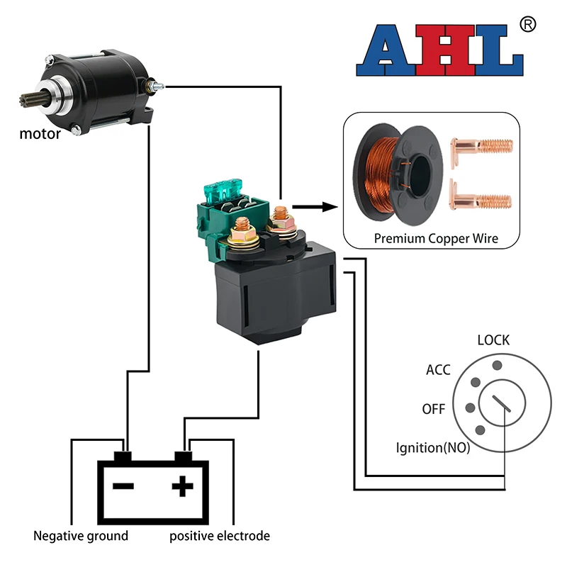 Cyleto Relè Solenoide Avviamento Per HONDA VF1100 V65 MAGNA/SABRE 1980 1981 1982 1983