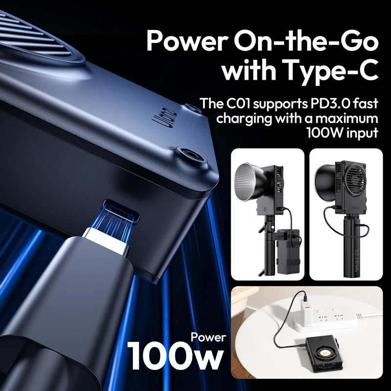 dsc-products