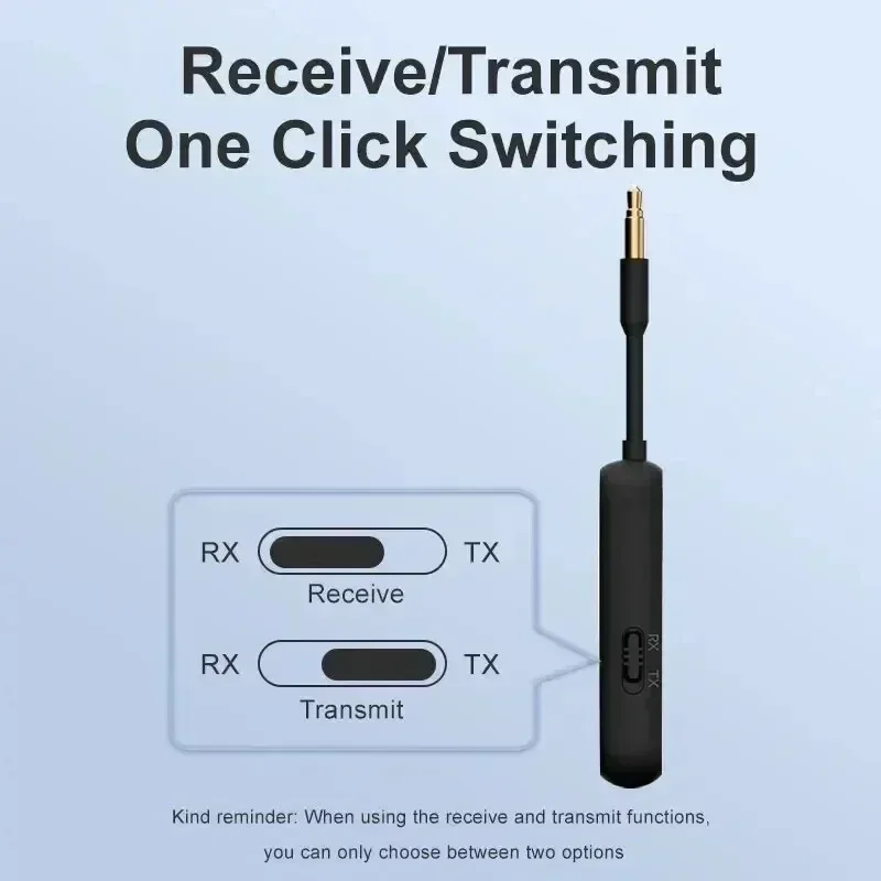 2 in 1 Bluetooth 5.4 Audio Receiver Transmitter Multipoint Wireless Adapter Mic 3.5MM AUX Stereo Music for Car Airplane TV