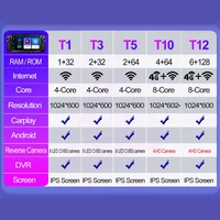 Car Radio Android For Toyota Corolla E120 2003-2006 BYD F3 Carplay Multimedia 7'' Player 2Din Autoaudio Head Unit Navigation GPS - Image 5
