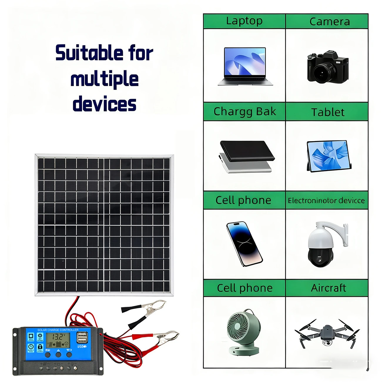Kit Solare Portatile da Esterno con Pannello Solare Monocristallino da 12W con Telaio in Alluminio e Regolatore Solare da 12V per Camper, Escursionismo e Campeggio - Image 3