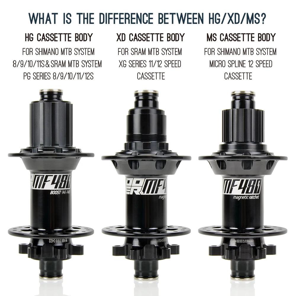 MTB Bicycle Hub Cassette for HG 8-11S NX GX XD MS 12S Freehub Body