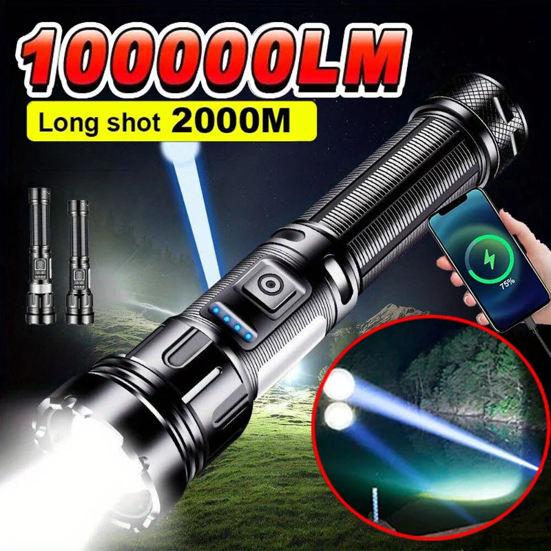 

High Power LED Flashlights Type-C Rechargeable Torch Ultra Powerful Flashlight 7 Modes with Tail Magnet Tactical Lantern