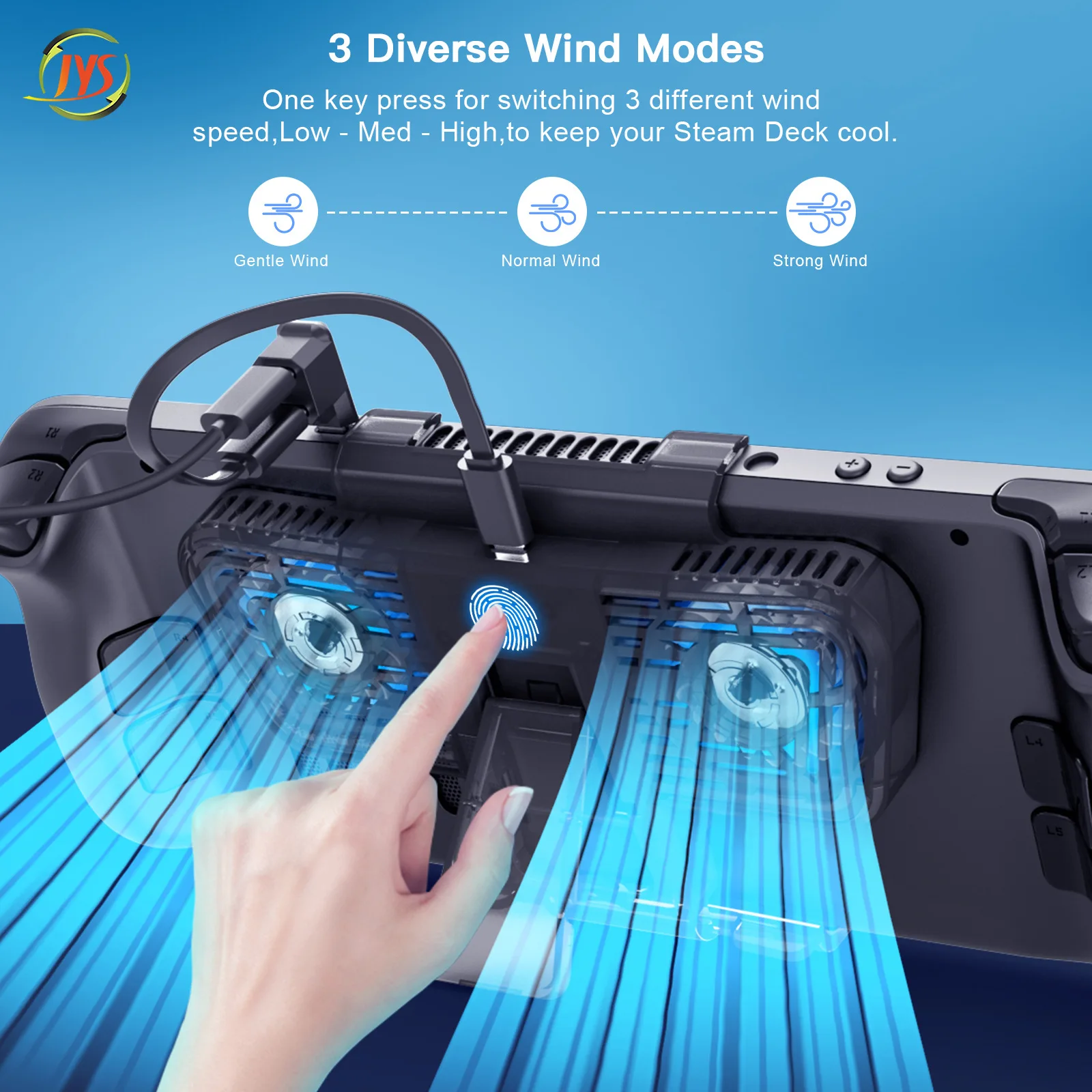 Cooling Fan with Bracket Dual C-port Adapter for Steam Deck Nintendo Switch Nintendo Switch OLED Host JYS-SD006