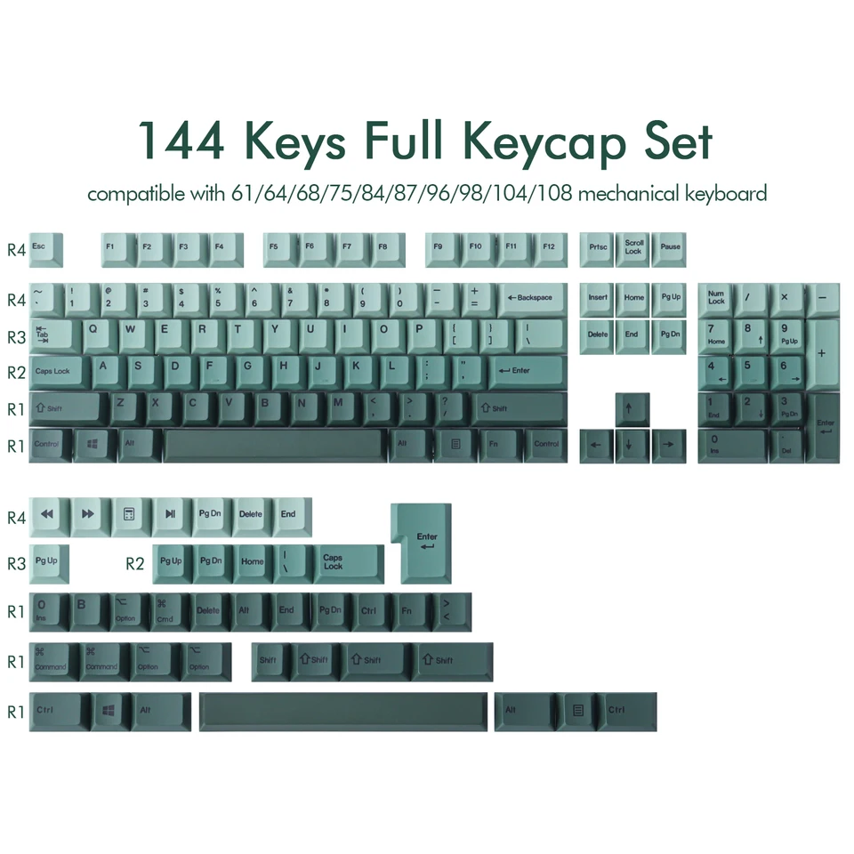 キーボード NiamhDignamDesigns Mountain scene Keycap