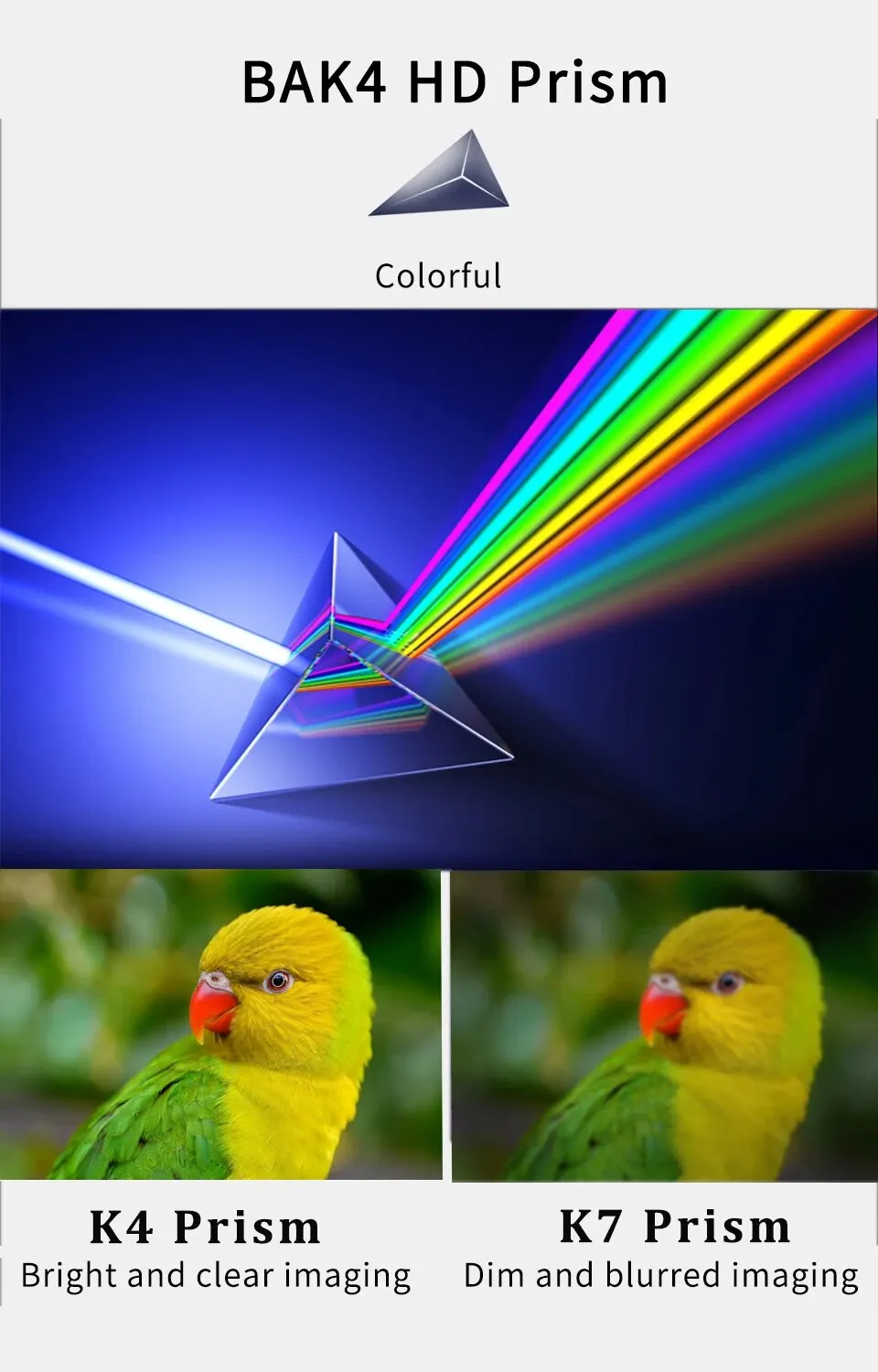 Teleskop z zoomem 10-300x40 HD Przenośna, mocna lornetka Profesjonalny monokular dalekiego zasięgu Niski noktowizor do polowań 12 S597ae992edad466a82ee5d87ec8be075l Teleskop z zoomem 10-300x40 HD Przenośna, mocna lornetka Profesjonalny monokular dalekiego zasięgu Niski noktowizor do polowań