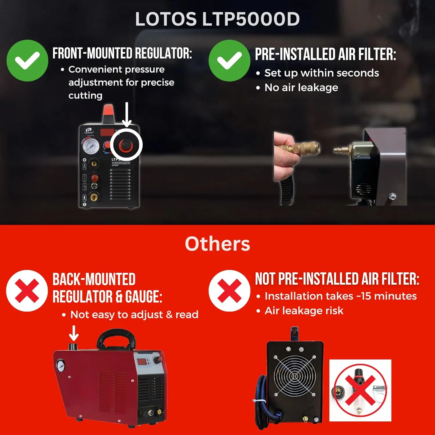 Lotos Supreme LTP5500D Non-Touch Pilot Arc Digital Plasma Cutter, Dual Voltage 110V/220V, 3/4 inch 19mm Clean Cut, Brown 5