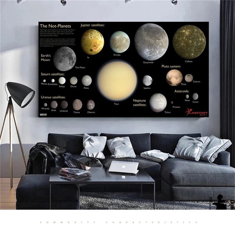 Sistema Solare Tela Pittura Nebula Spazio Universo Pianeta Poster Stampe Scienza Wall Art Immagini Per Soggiorno Decor Cuadros