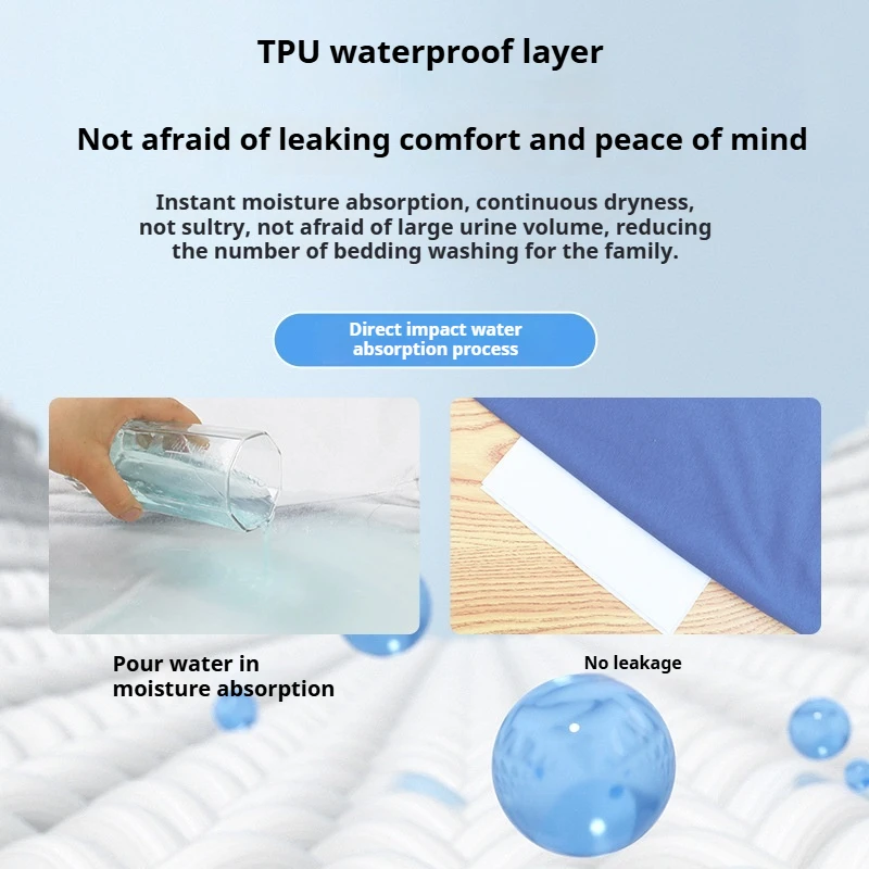 Elderly Incontinence Pants Washable Cotton Reusable Absorbent Leakproof Adult Diaper Shorts Urinary Care Underwear for Seniors 3