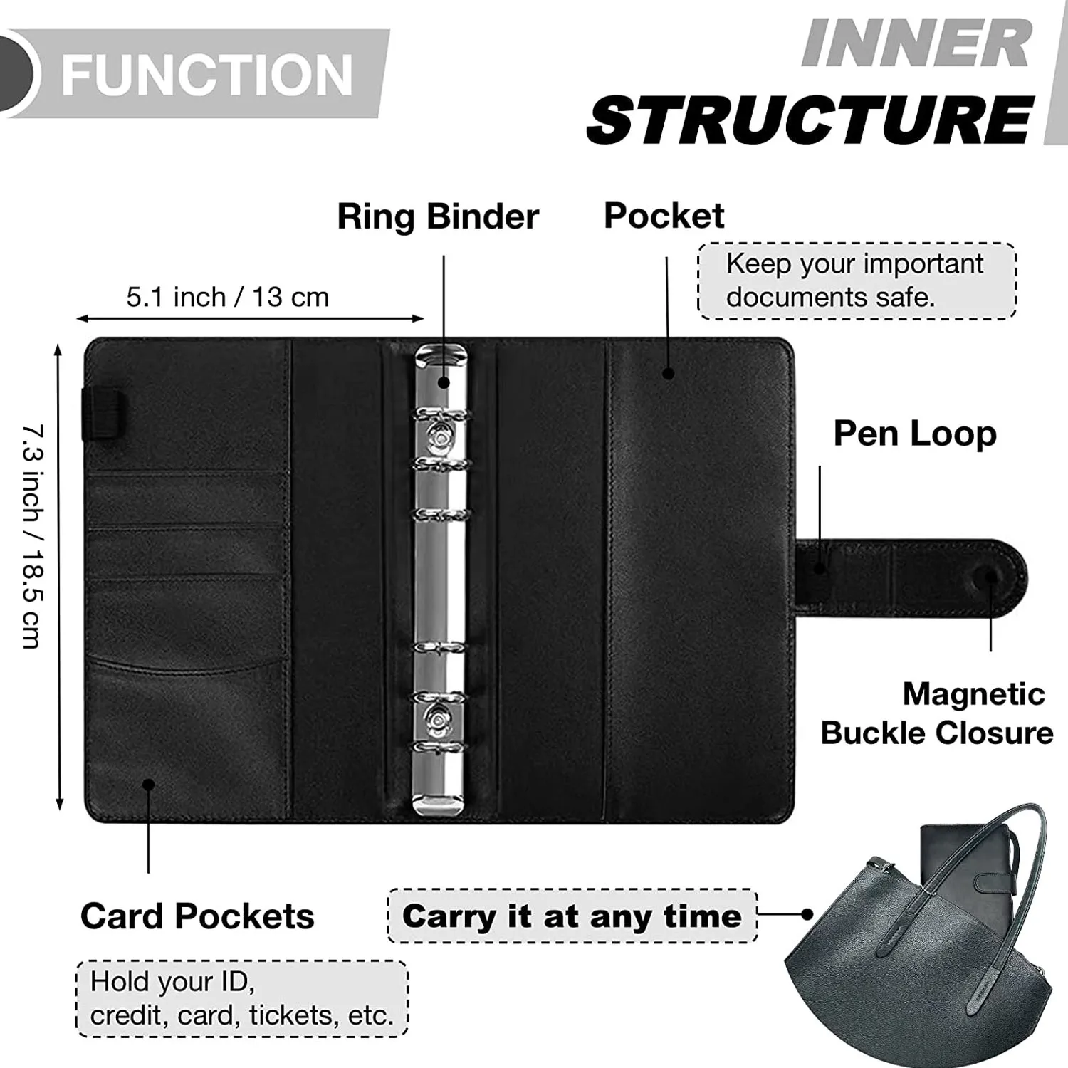 Planner Back Pocket/ Wallet Cash Envelope System Divider Style Set of –  Planner Press