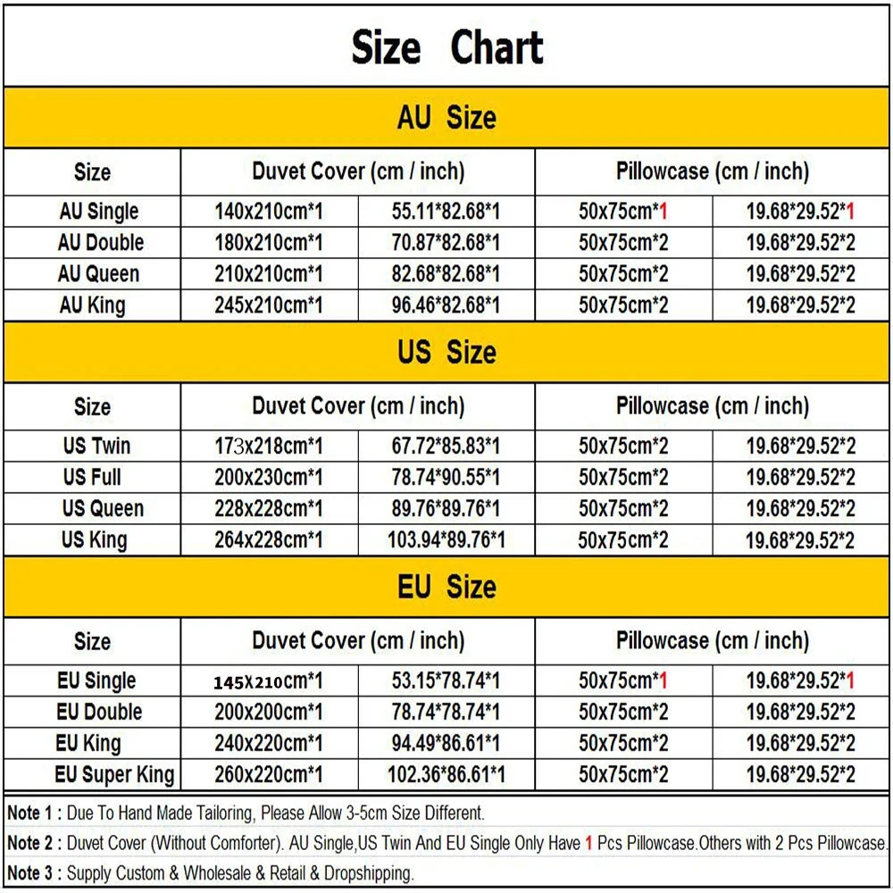 ���� ������� �̺� Ŀ��, �м� Ʈ���� ħ�� ��Ʈ, �ε巯�� �̺� Ŀ�� �� ������, 10 �� ��� �̱�, ����, ��, ŷ