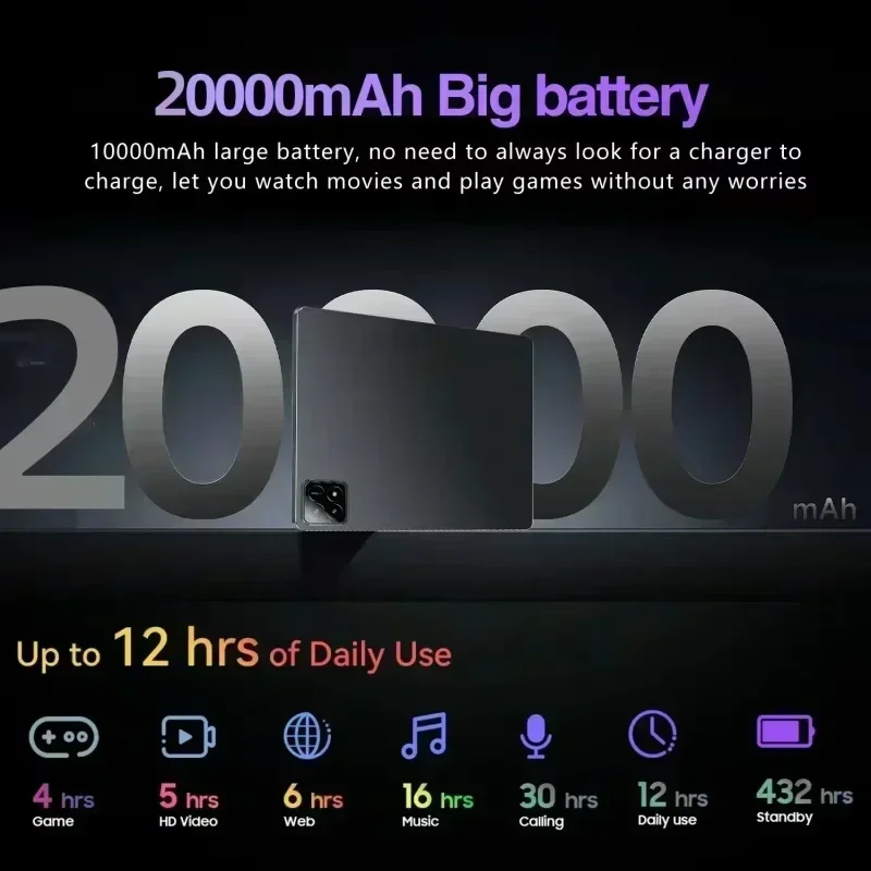 Original Global Edition 2025 New TabletPC Pad 7S Pro snapdragon  22GB+2TB 5G TabletDual SlM WlFl tablet  8gen2Android 14 HD 4K 3
