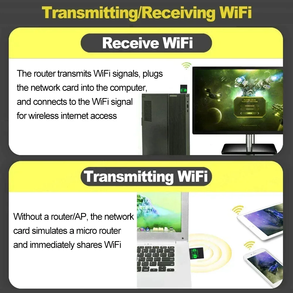 WiFi 6 AX900 블루투스 5.4 WiFi USB 어댑터 무선 네트워크 카드 PC/노트북 Win10/11용 2.4G&5GHz Wi-Fi 안테나 신호 수신기