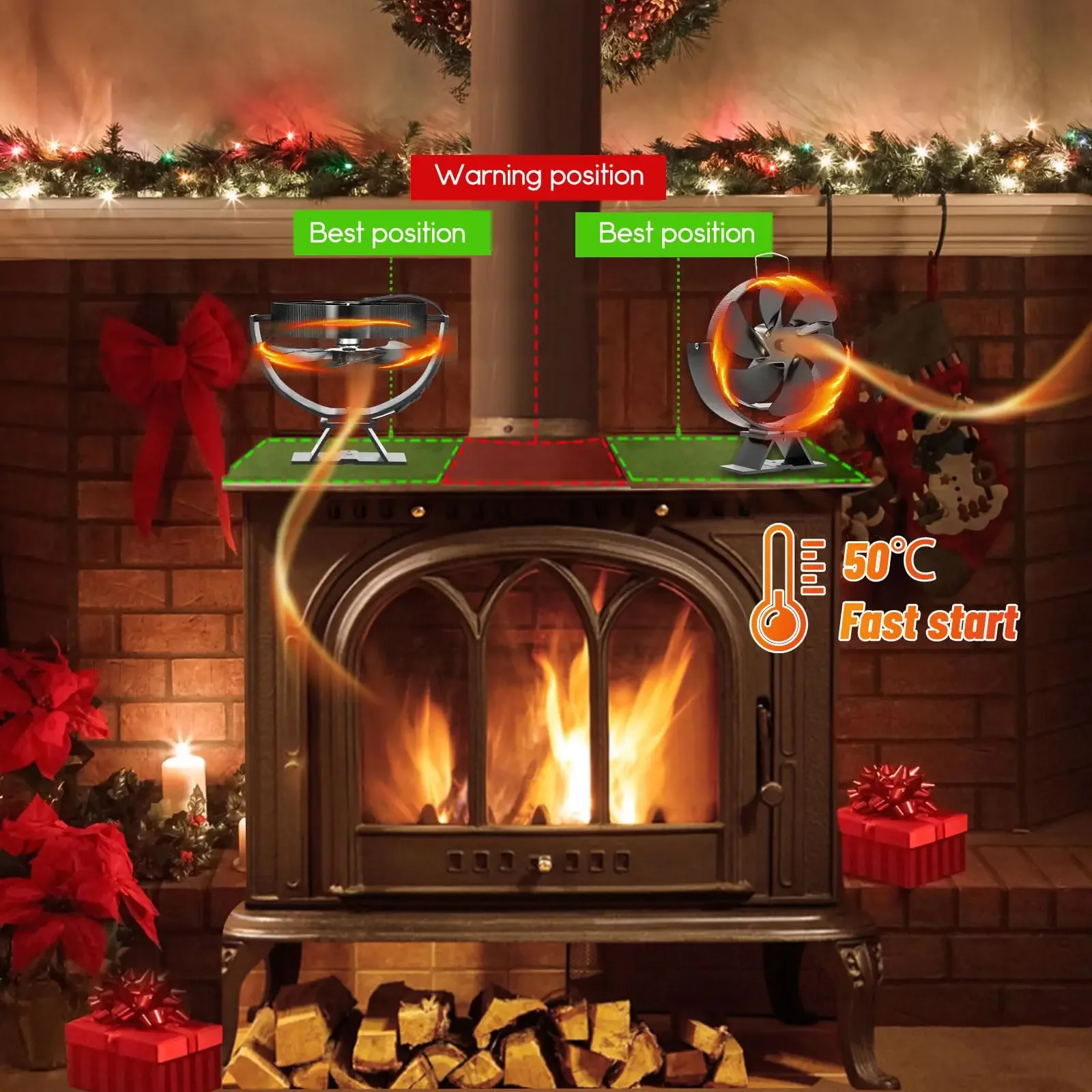 Wood Stove Fan Adjustable Angle Heat Powered Fireplace Fan 5 Blades for Wood/Log Burner/Fireplace Non