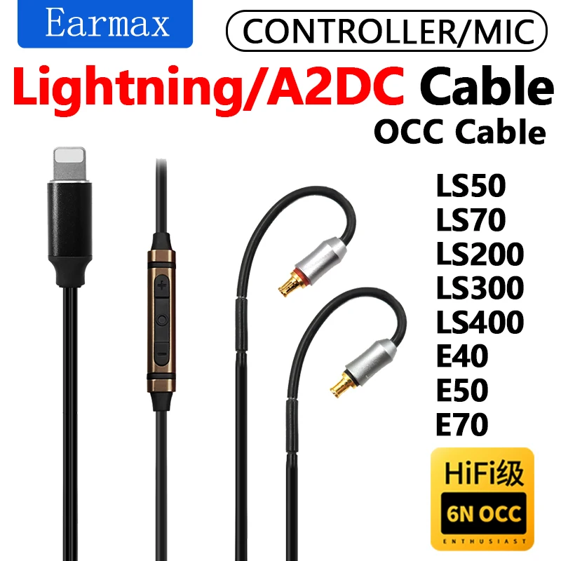 For Lightning Apple Iphone 13 14 15 USB C TYPE C to Audio Technica