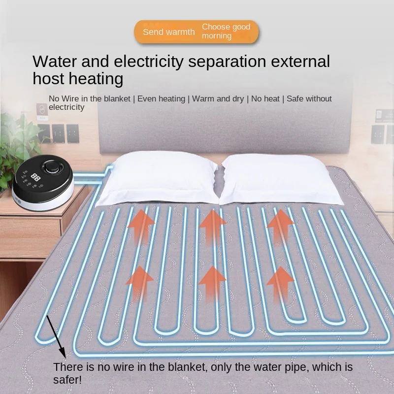 220V Water Heated Blanket Smart Control Electric Heating Blanket Mattress  Cotton Fabric Safe Blanket Winter 250W - AliExpress