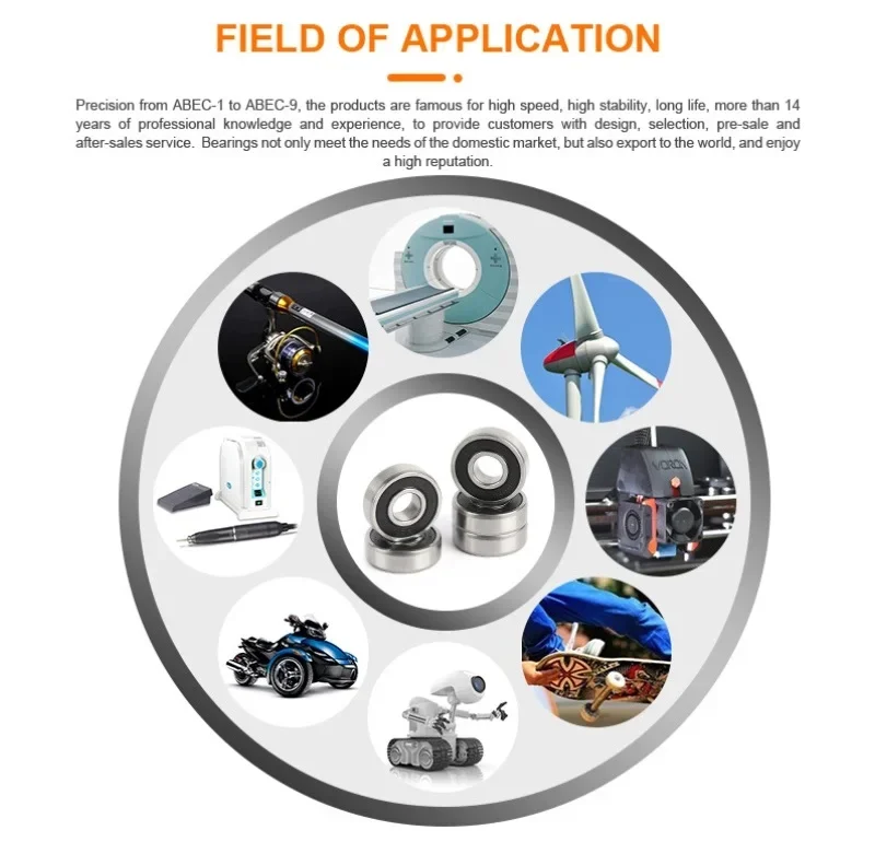 Computers e Electronics