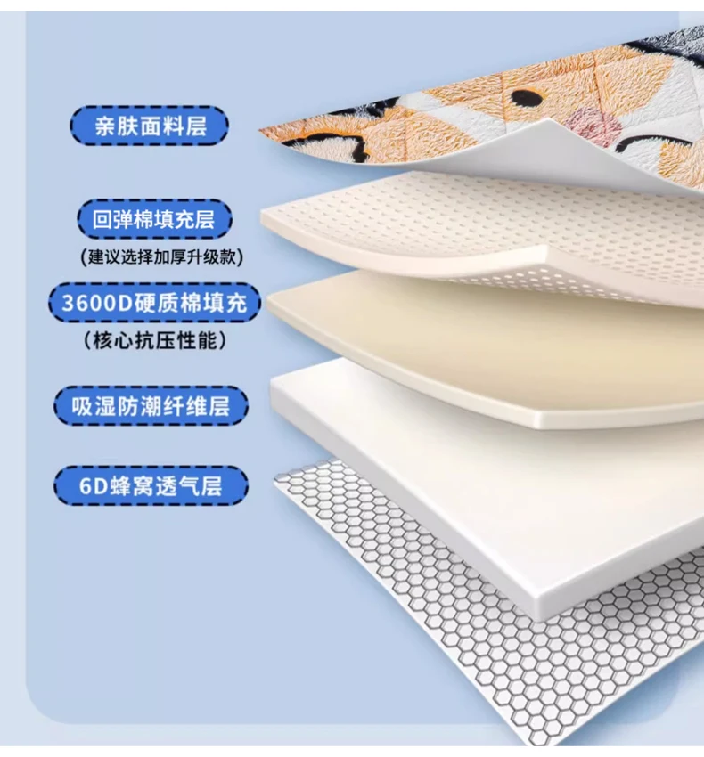 Description Picture 6 of itemLamb wool mattress home foldable soft comfortable tatami mat winter thicken warm sleeping pad sponge cushion mattresses