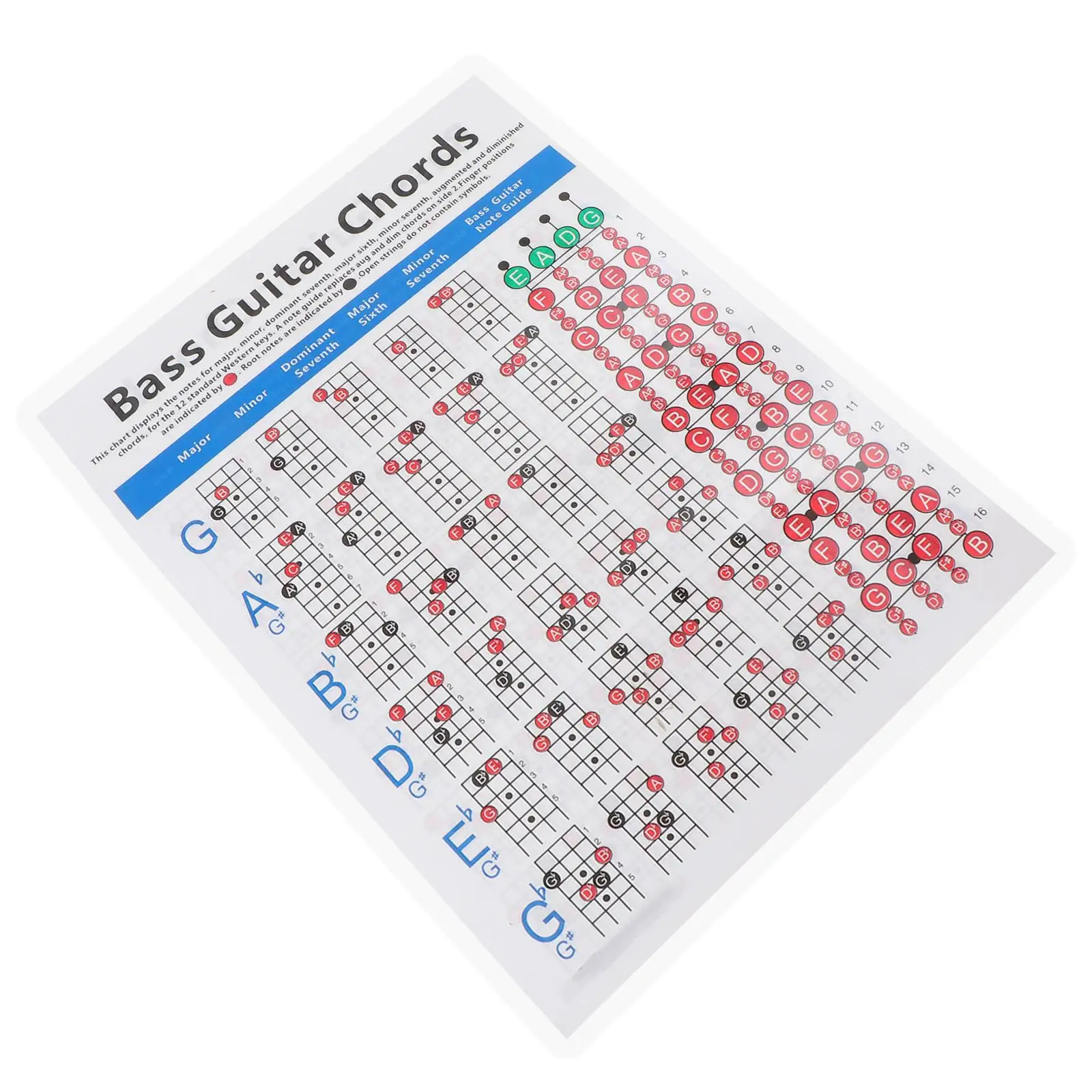 Chord Chart Bass Guitar Poster for Electric Bass Chort Learning Guide  Beginner Novice Learning Guide Practical Design - AliExpress, image size:1600x1600