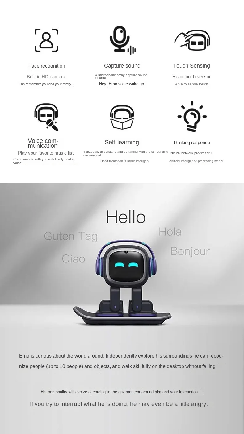 EMO AI Desktop Pet - Complete Features Overview