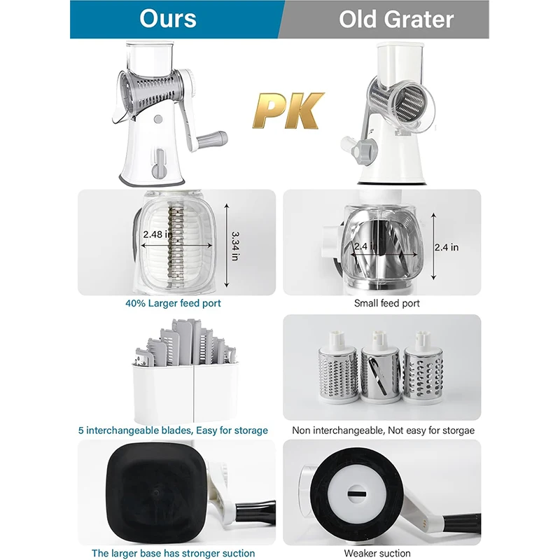 LMETJMA 5 in 1 Rotary Cheese Grater Shredder Kitchen Mandoline Vegetable Julienne Slicer Waffle Cutter Nut Chopper JT247 - Image 3