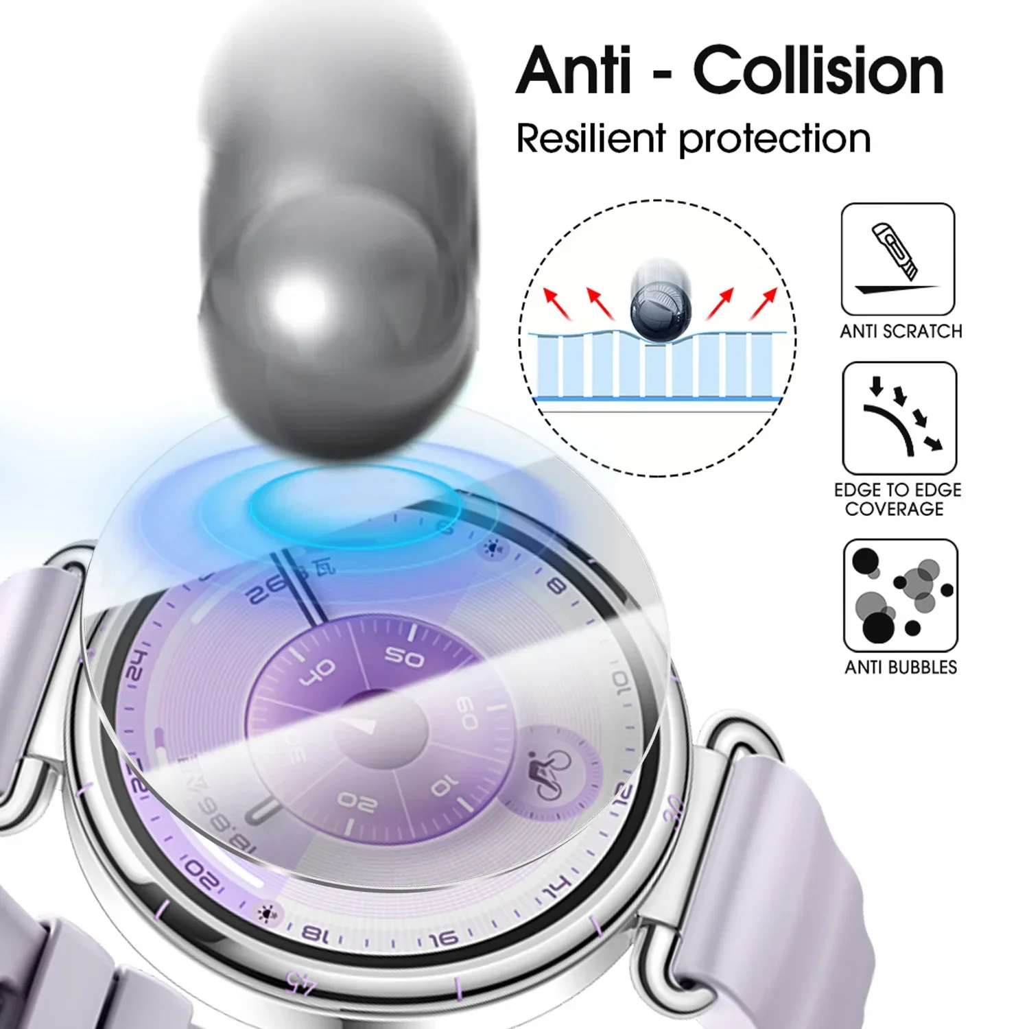 1-5PCS Screen Protector Easy Installation HD Anti-Scratch Protective Film Cover Tempered Glass For Huawei Watch GT6 41mm 46mm