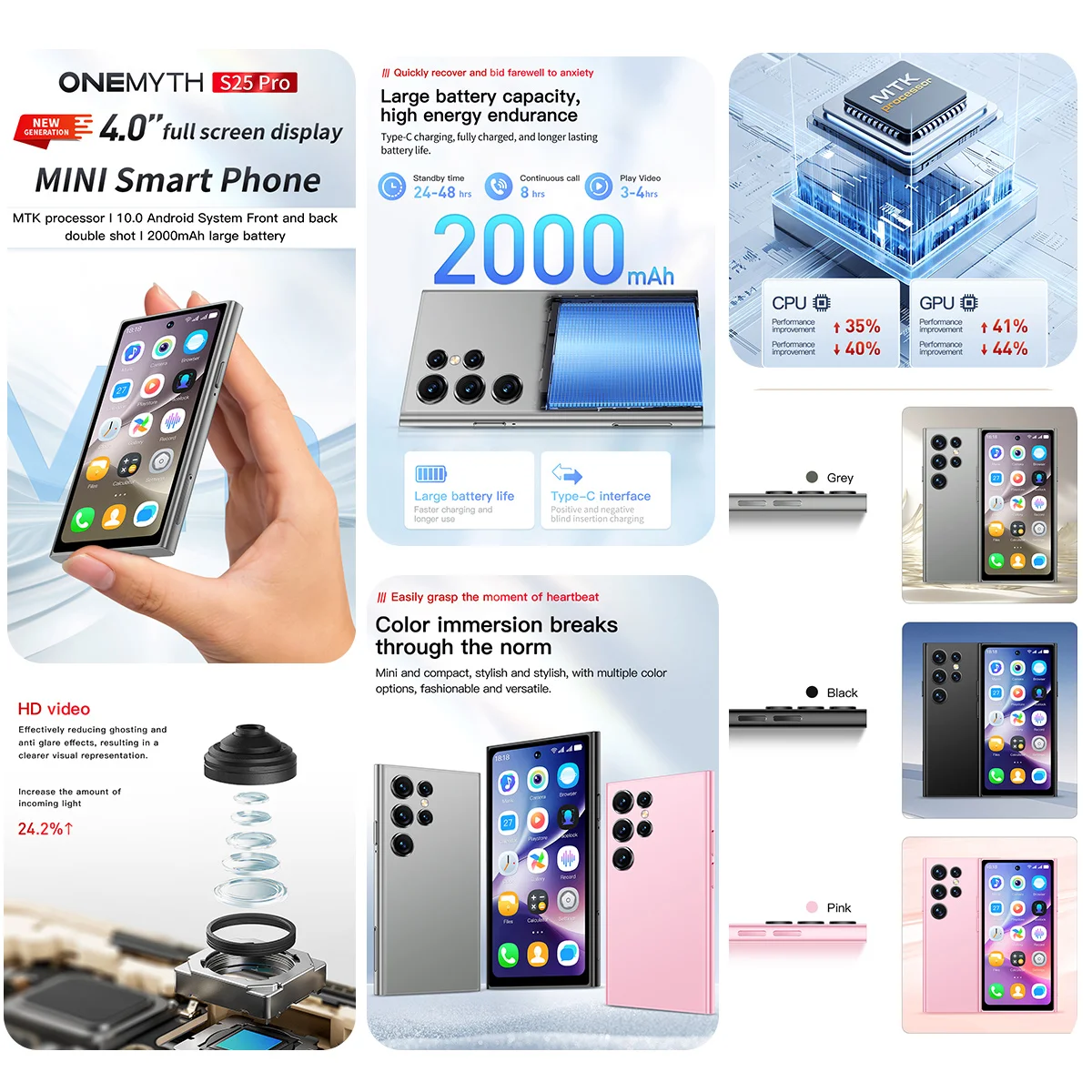 ONEMYTH S25 Pro Mini Smartphone 3G Network 4.0 Inch HD Display 2000mAh 2GB RAM 16GB ROM Android 8.1 Dual SIM With Play Store 2