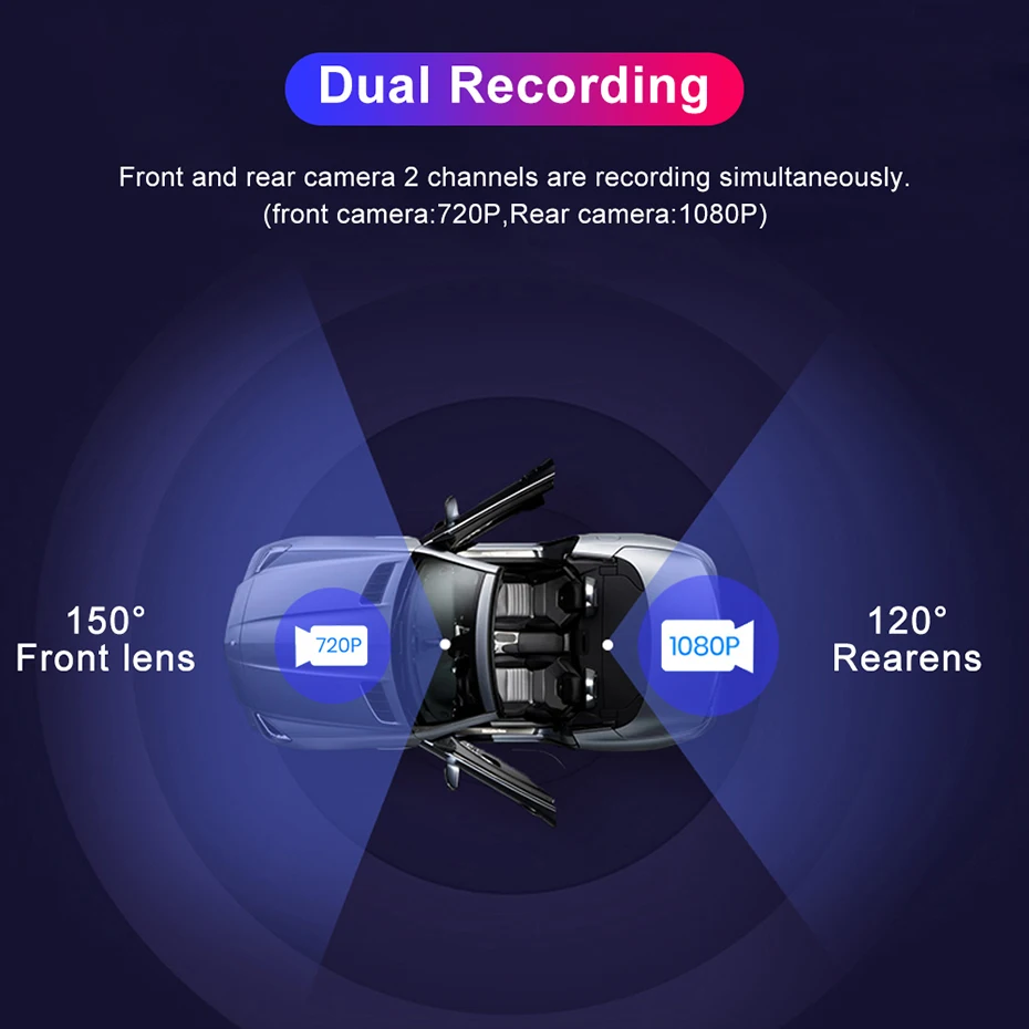 Bluavido   ڴ, ȵ̵ DVR, GPS ׺̼, ADAS HD 1080P  ī޶,   ͸, 3 in 1 ̷, 4G LTE, 12 ġ