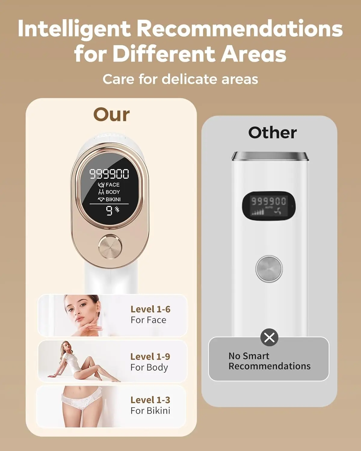 IPL Hair Removal Laser 999900 Flashes Safe Painless Epilator 3X Faster Remover Device Whole Body Treament Men Women Home Use 4