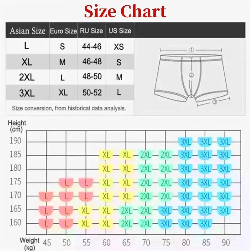 4Pcs/Lot Men's Underwear Fashion Solid Color Men's Shorts Sexy Boxer Breathable Comfortable Men's Underwear Large Size L-3XL