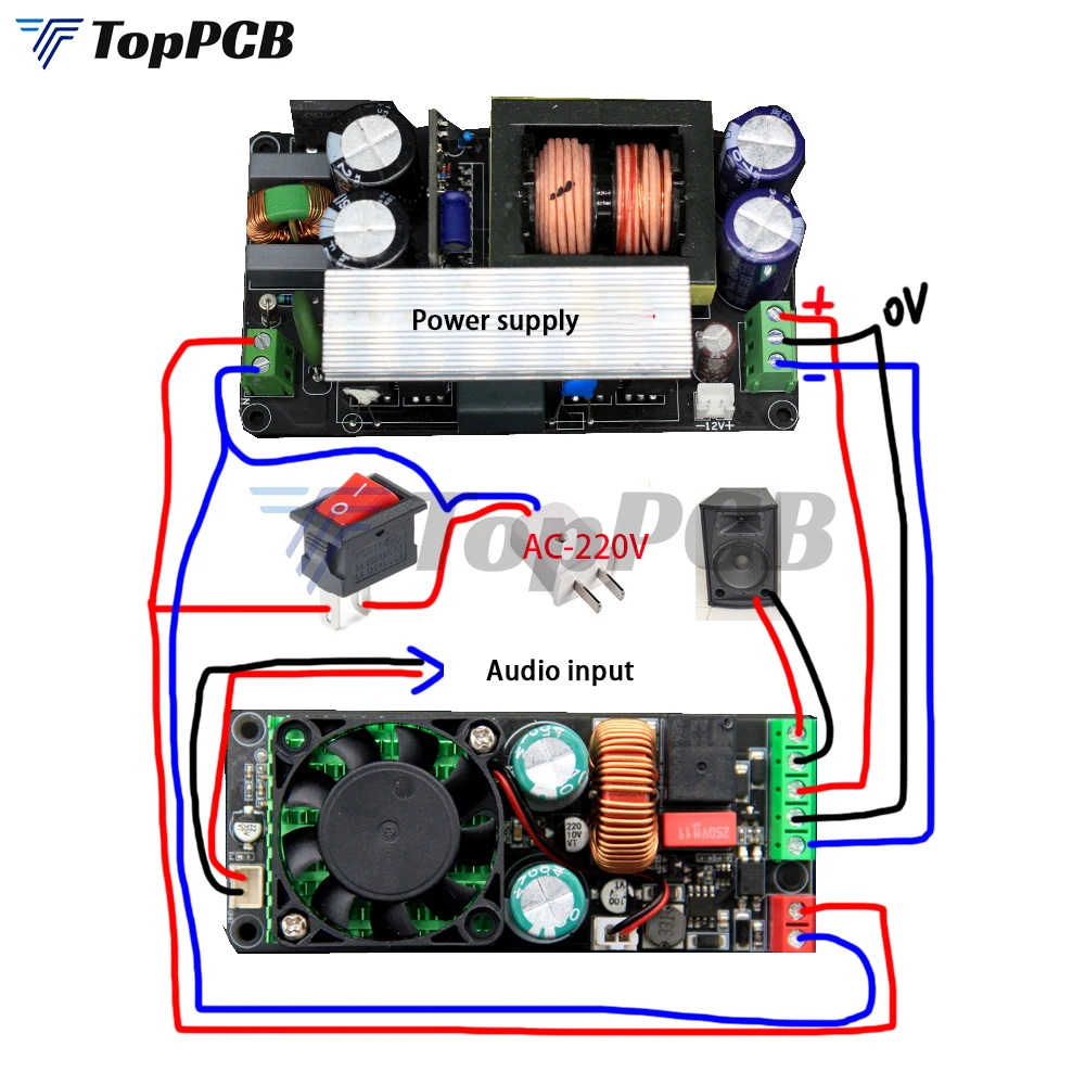 Module D'amplificateur Numérique IRS2092S HIFI Mono Canal 500W Avec