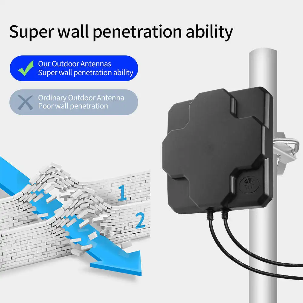 4G LTE Outdoor Antenna MIMO 30CM Cable External Dual Polarization Panel Directional Aerial N Male / N Female / SMA Male 4g antenna,lte antenna,outdoor antenna