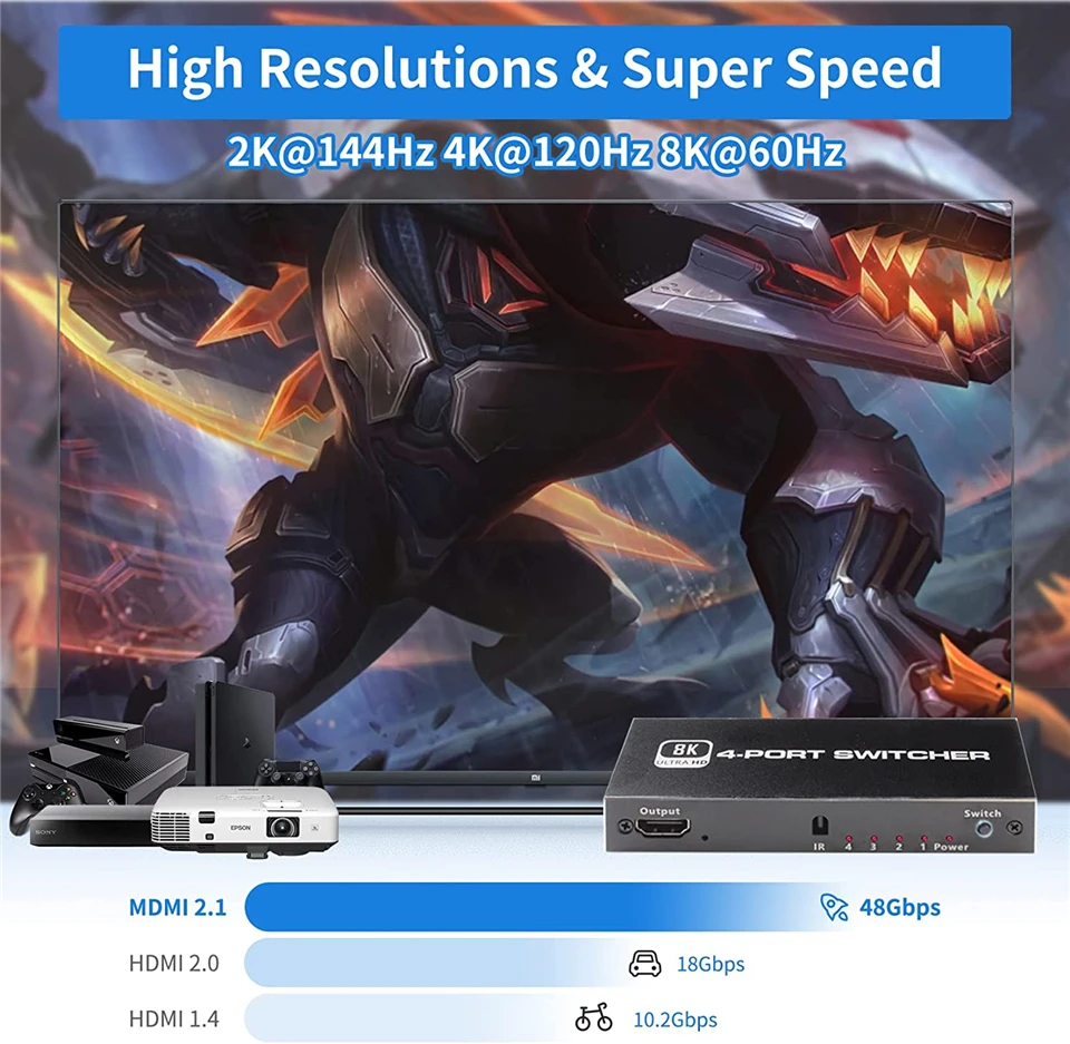 Navceker-8K HDMI 2.1 ó ñ 4K 120Hz HD ġ HDMI й, 4  1 ƿ 3  1 Ʈ PC ġ TV ڽ PS5 