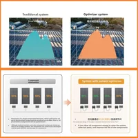 Optimiseur de puissance solaire photovoltaïque ECGSOLAX 800W 7-60V, optimiseur externe pour l'optimisation du système d'alimentation des panneaux solaires, limitation de tension 3