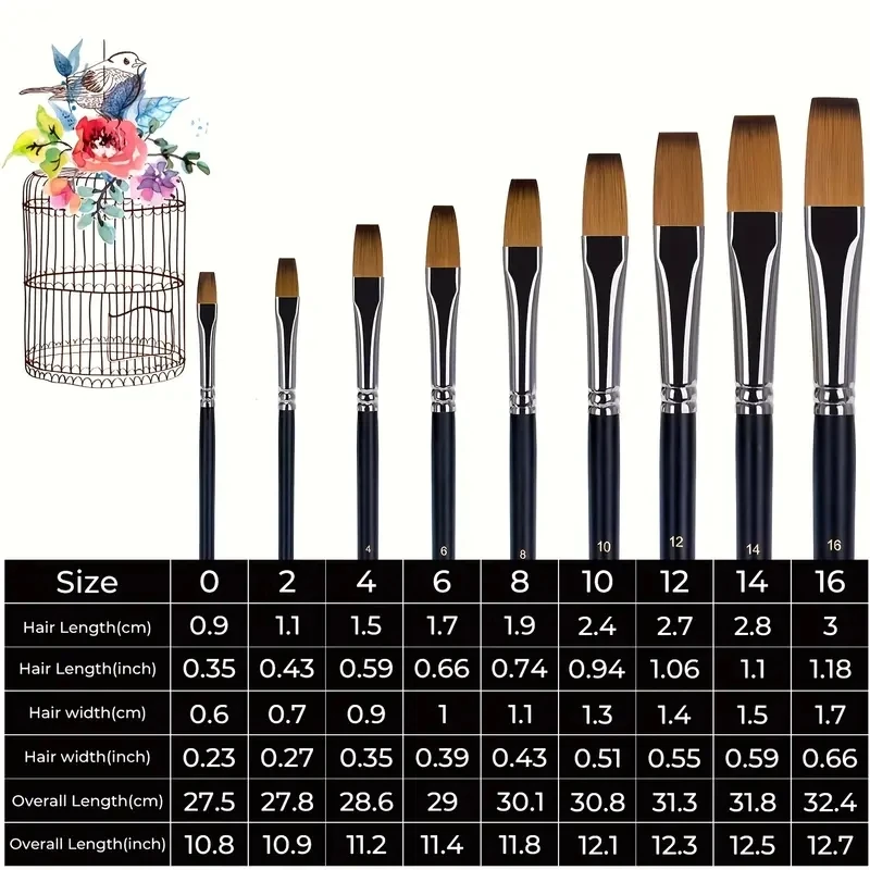 9pcs Flat Acrylic Paint Brushes, Synthetic Japanese Artist Bright Paint Brushes, For Acrylic Painting, Oil, Watercolor, Gouache 4