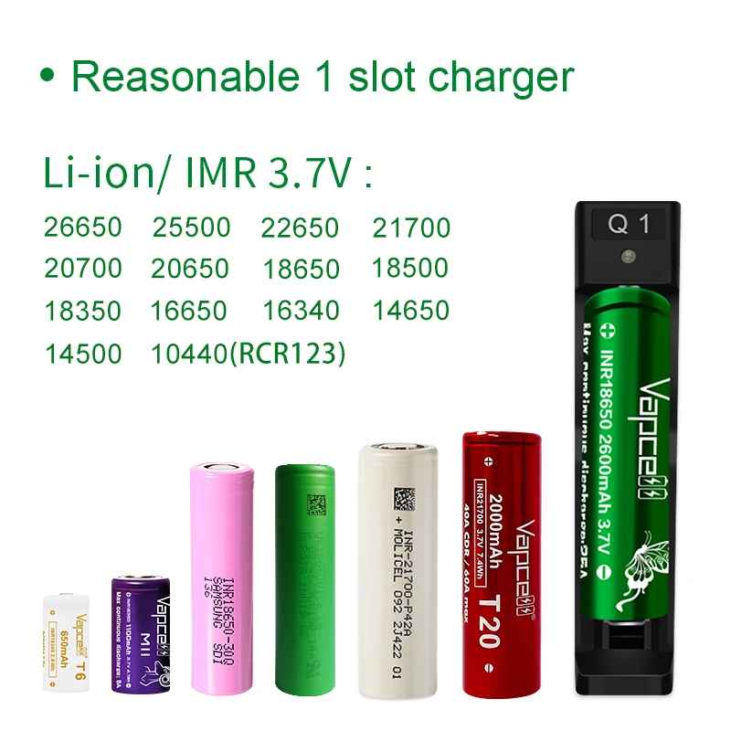 Original Vapcell Q1 Charger Single Slot USB charger for Li