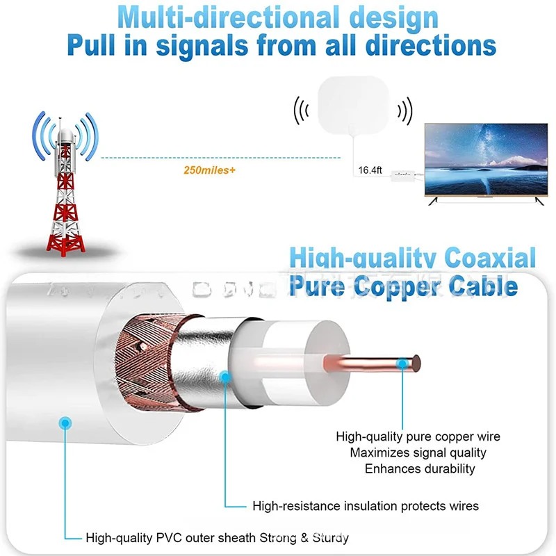 HDTV Digital TV Antenna 4K 1080p Indoor Amplified