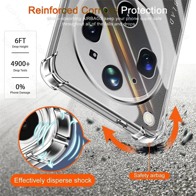 Clear Shockproof TPU Soft Cover with Camera Protector