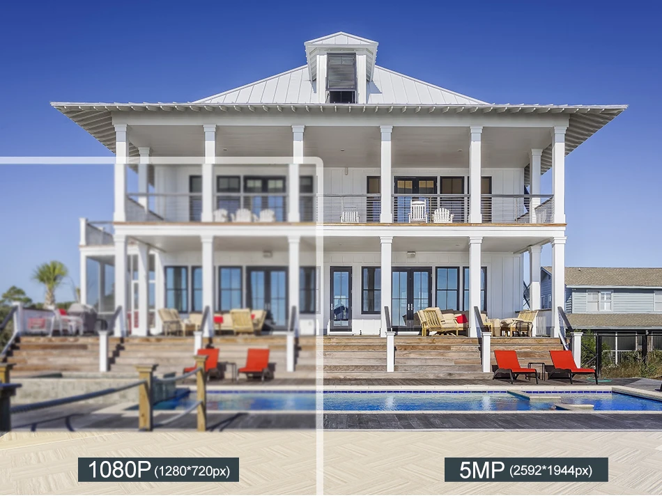 Slika visoke rezolucije s kamere