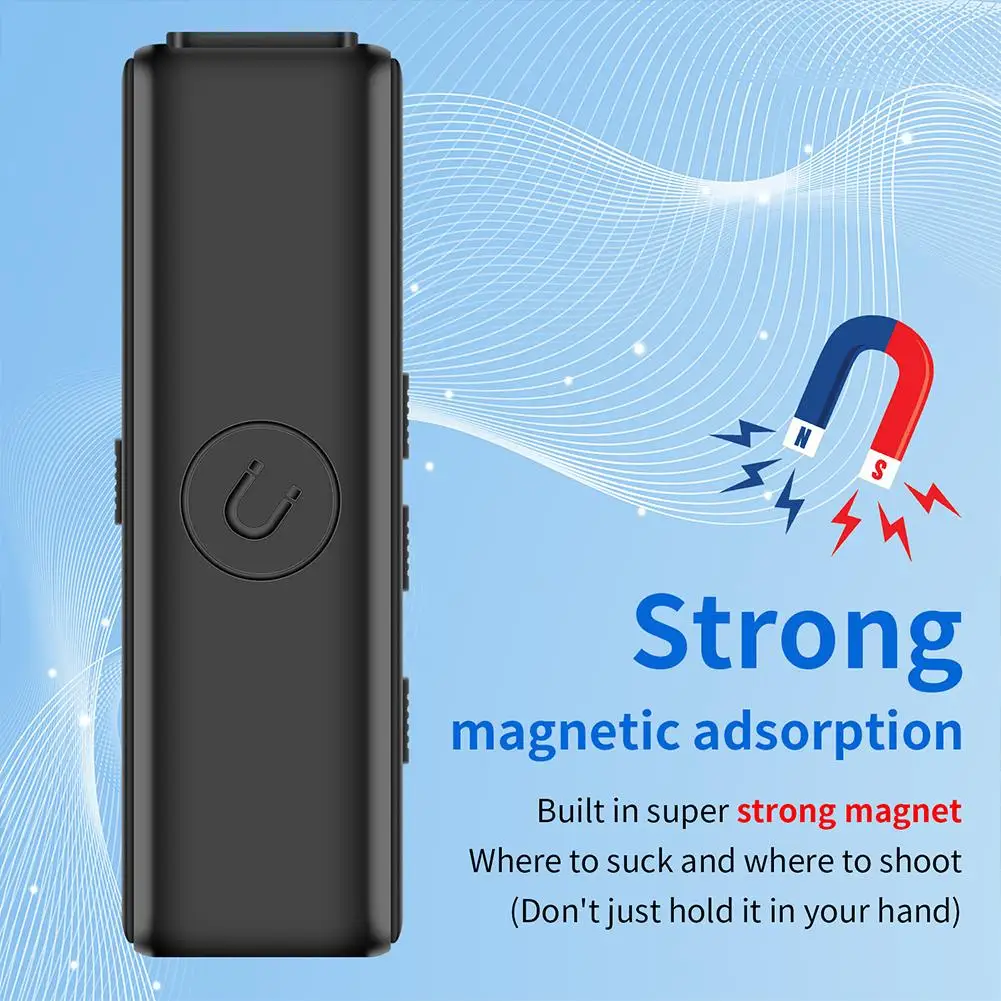 Мини-камера HD 1080P | AliExpress