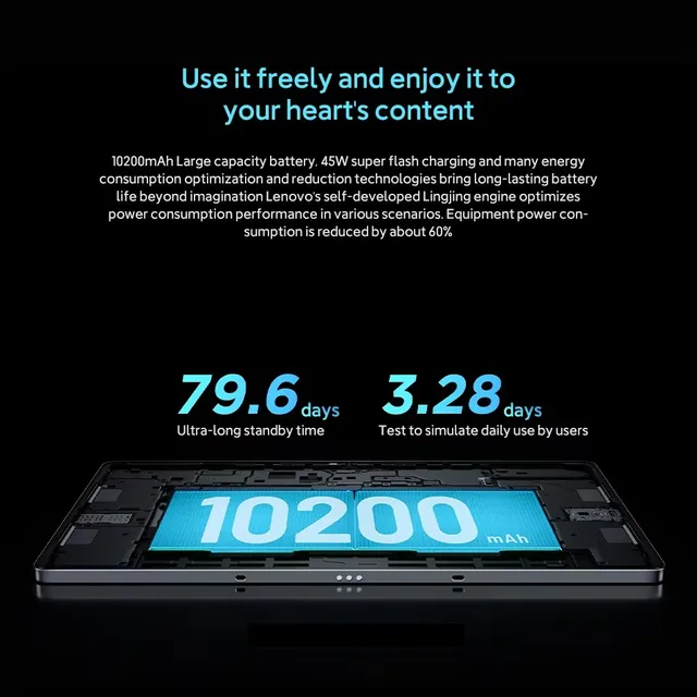 Nuovo originale Lenovo Xiaoxin Pad Pro 12.7 2025 Tablet MTK Dimensity 8300 128GB 256GB GPS 144Hz 10200mAh 45W Ricarica WIFI Tab PC 5