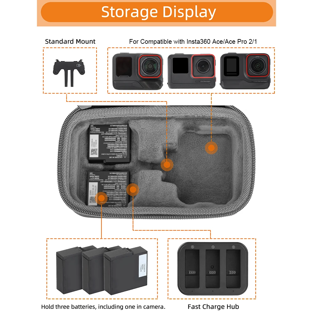 Portable Carrying Case Storage Bag Travel Case Carry Bag for Insta360 Ace Pro 2/Ace Pro/Ace Action Camera