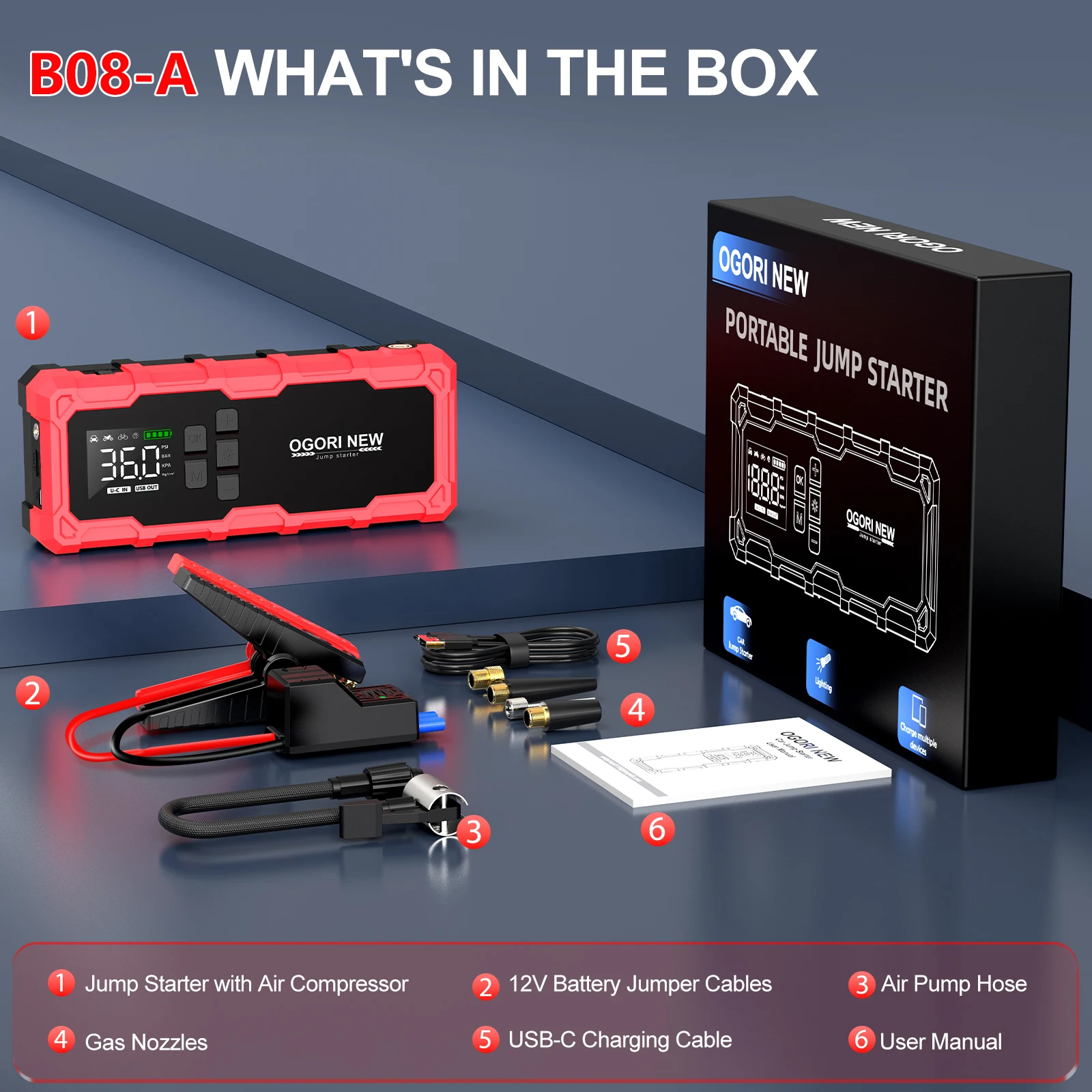 7000A 21800mah