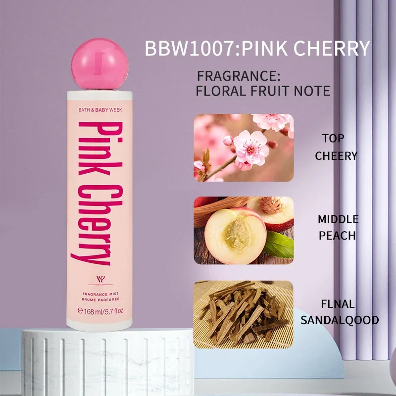 Sublime Gourmet Bodyspray Unisex Mit Beeren Und Keks Duftnote_voghion.com